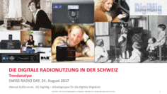 Radionutzung Digital Schweiz 2017